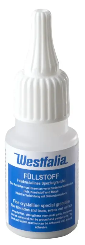Füllstoff Geprüft