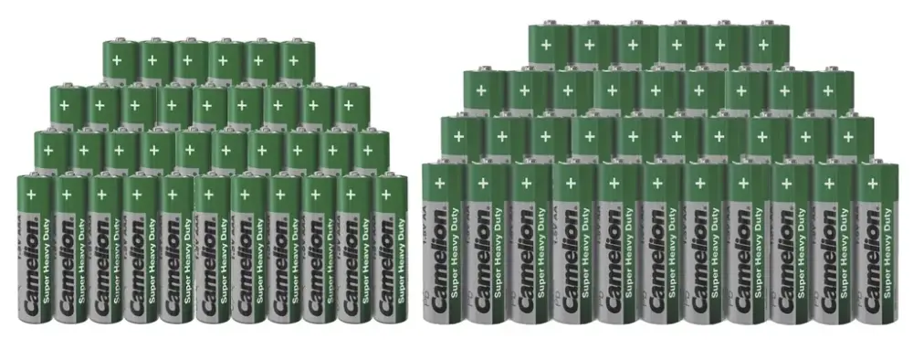 Zink-Kohle Sparset AA/AAA - 72tlg. Sofort Bestellen