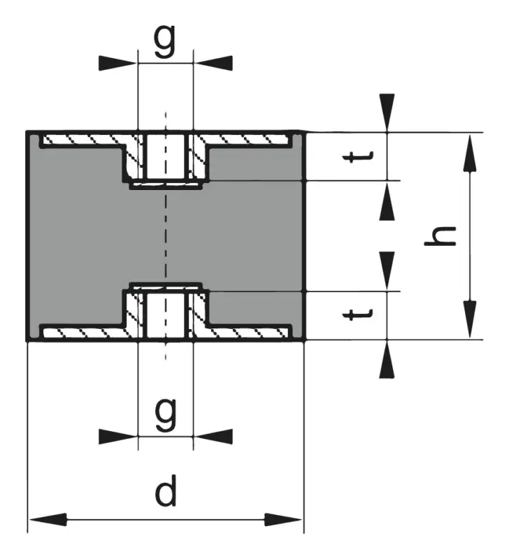 Gummi-Metall-Puffer Ausführung C 60 x 30 mm M10(Verpackungseinheit: 3Stück) Versand Am Gleichen Tag