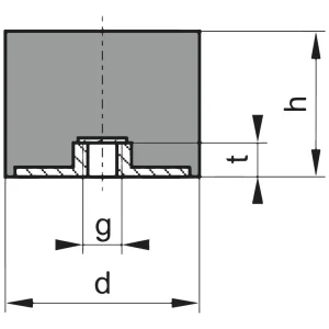 Direktkauf Gummi-Metall-Puffer Ausführung E 25 x 20 mm M6