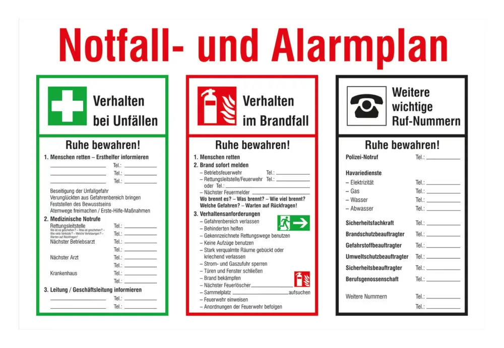 Ausverkauf SafetyMarking Notfall- und Alarmplan Kunststoff (PVC)