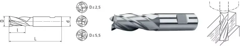 HSS Co8-Schaftfräser DIN 844 Ø 3,5mm (kurz) Begrenztes Angebot
